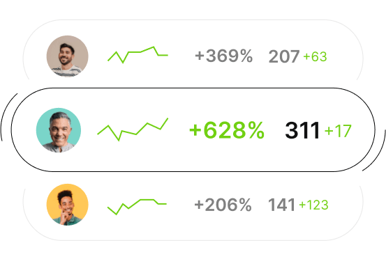 Copy the best traders