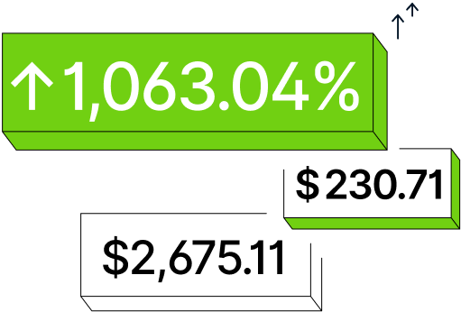 Monitor and get profit