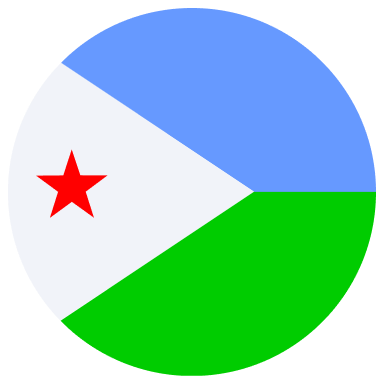 Djibouti