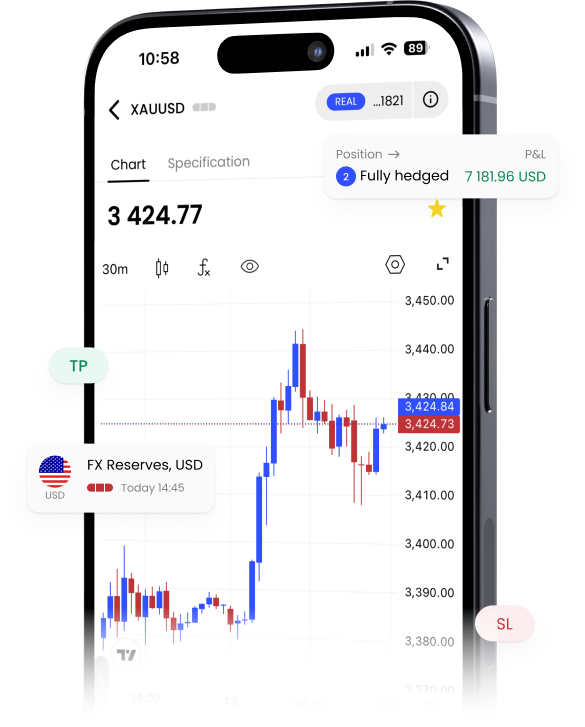 JustMarkets app