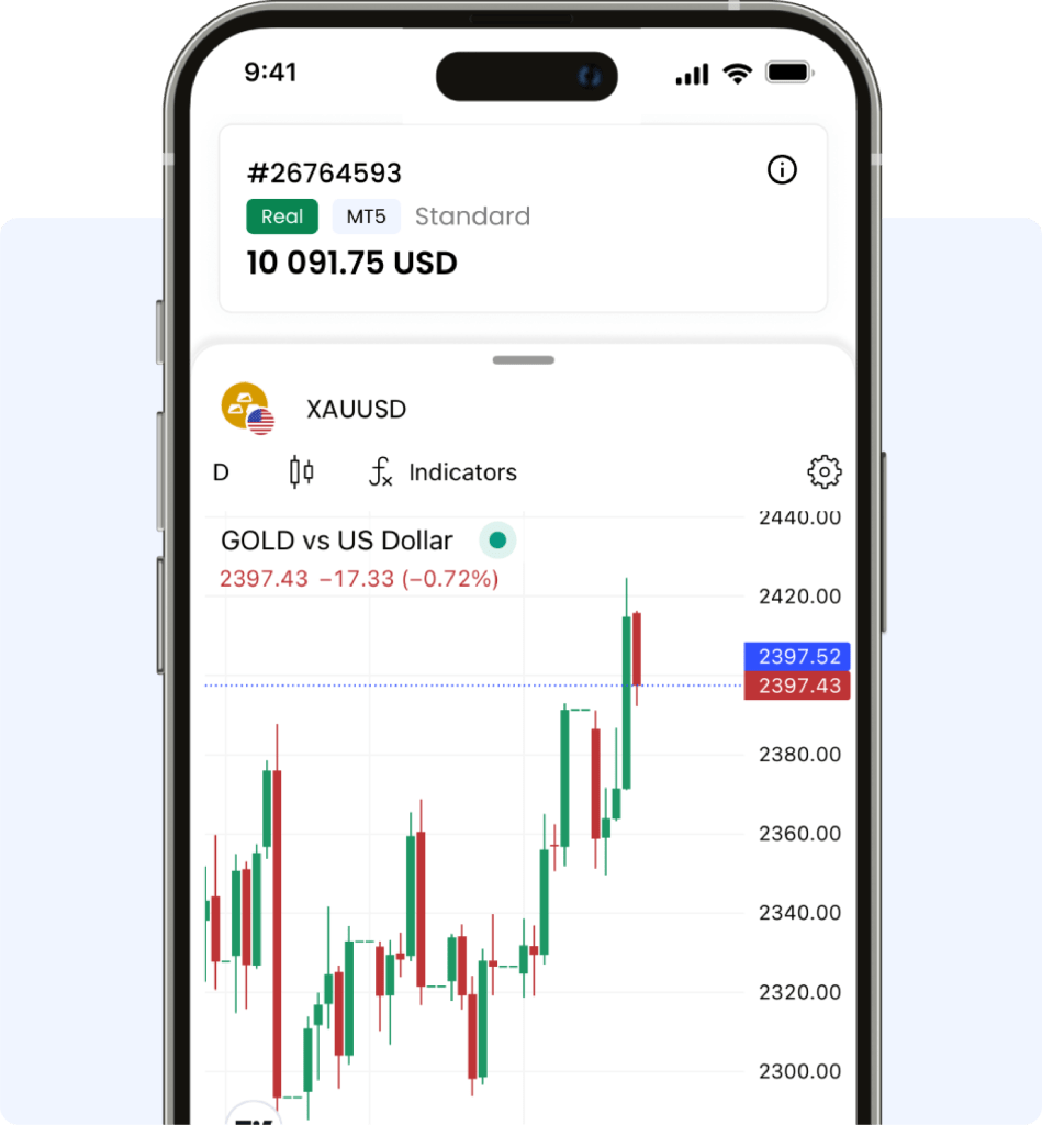 Mobile trading