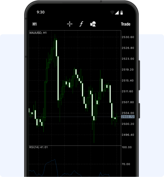 MetaTrader5 platform mobile interface